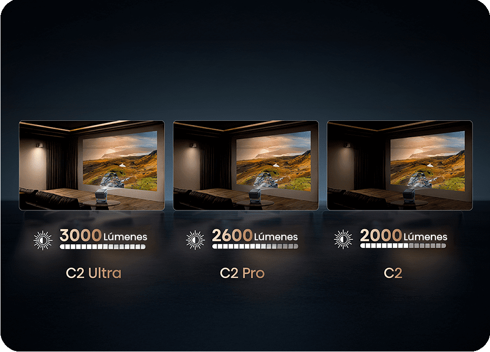 Proyector Láser Hisense C2