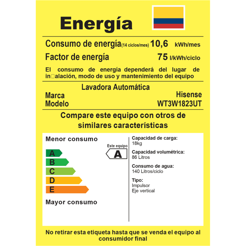 retiq lavadora hisense WT3W1823UT