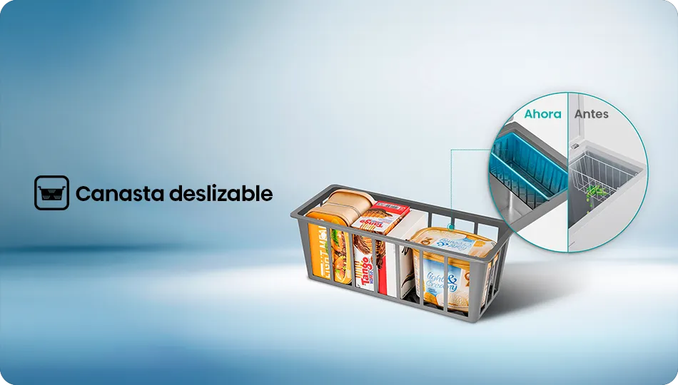 canasta deslizable