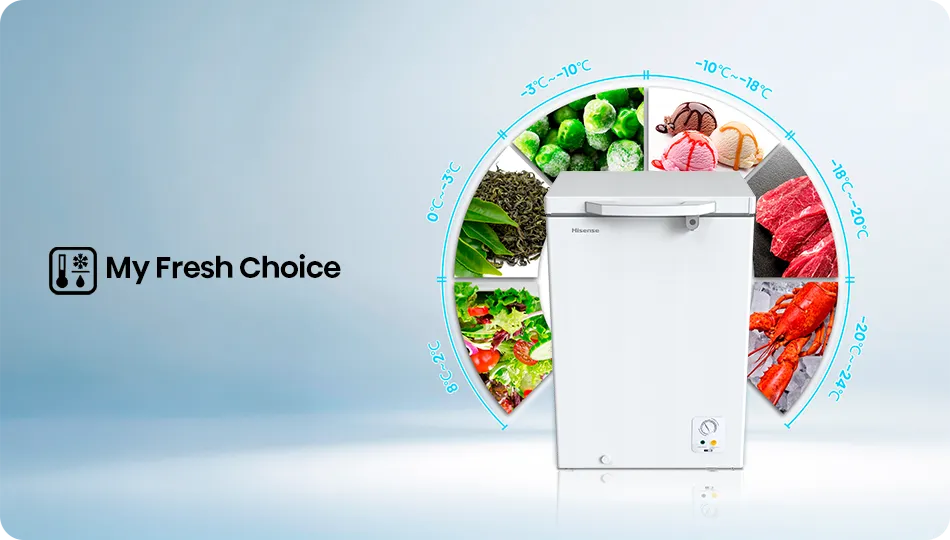 fresh choice