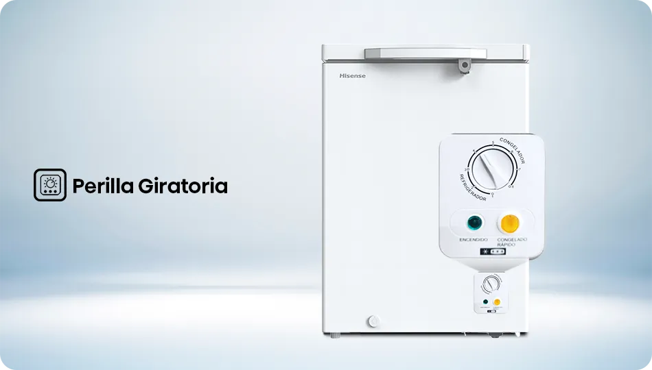 perilla giratoria